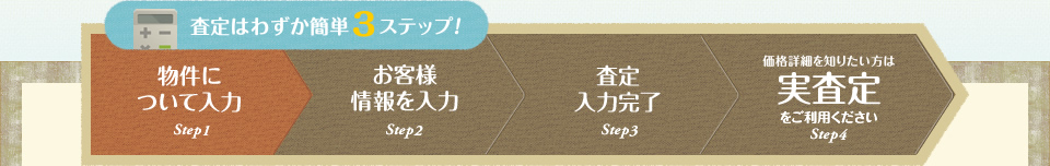 査定はわずか簡単3ステップ!